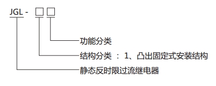JGL-14繼電器型號(hào)分類及含義
