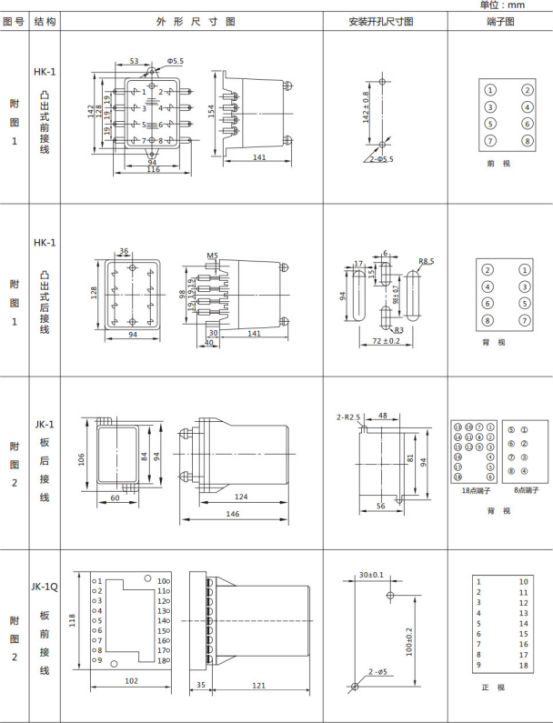 JL-A、B/12 DK無輔源電流繼電器外形結構及開孔尺寸圖1