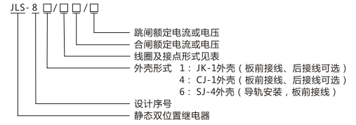 JLS-84/203A靜態雙位置繼電器型號及命名含義圖