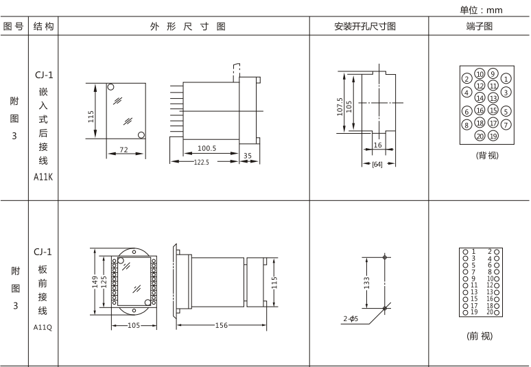 JLS-84/203A靜態雙位置繼電器外形及開孔尺寸圖1