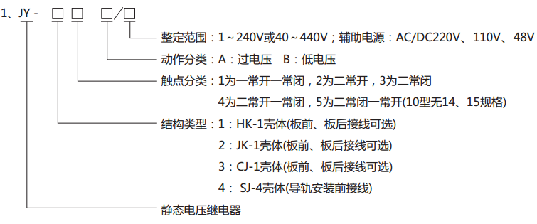  JY-11A靜態電壓繼電器型號分類及其含義
