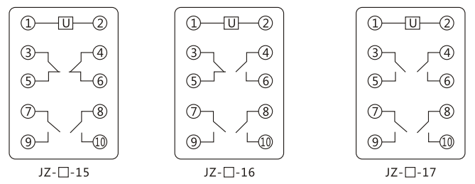 JZY（J)-204X靜態中間繼電器內部接線圖及外引接線圖