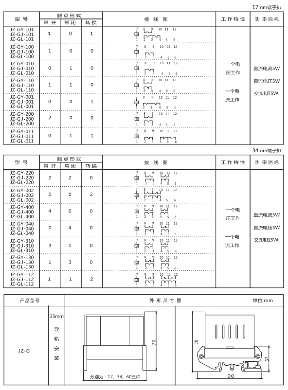 JJZ-GY(J)-600端子排靜態(tài)中間繼電器參數(shù)及內(nèi)部端子外引接線圖